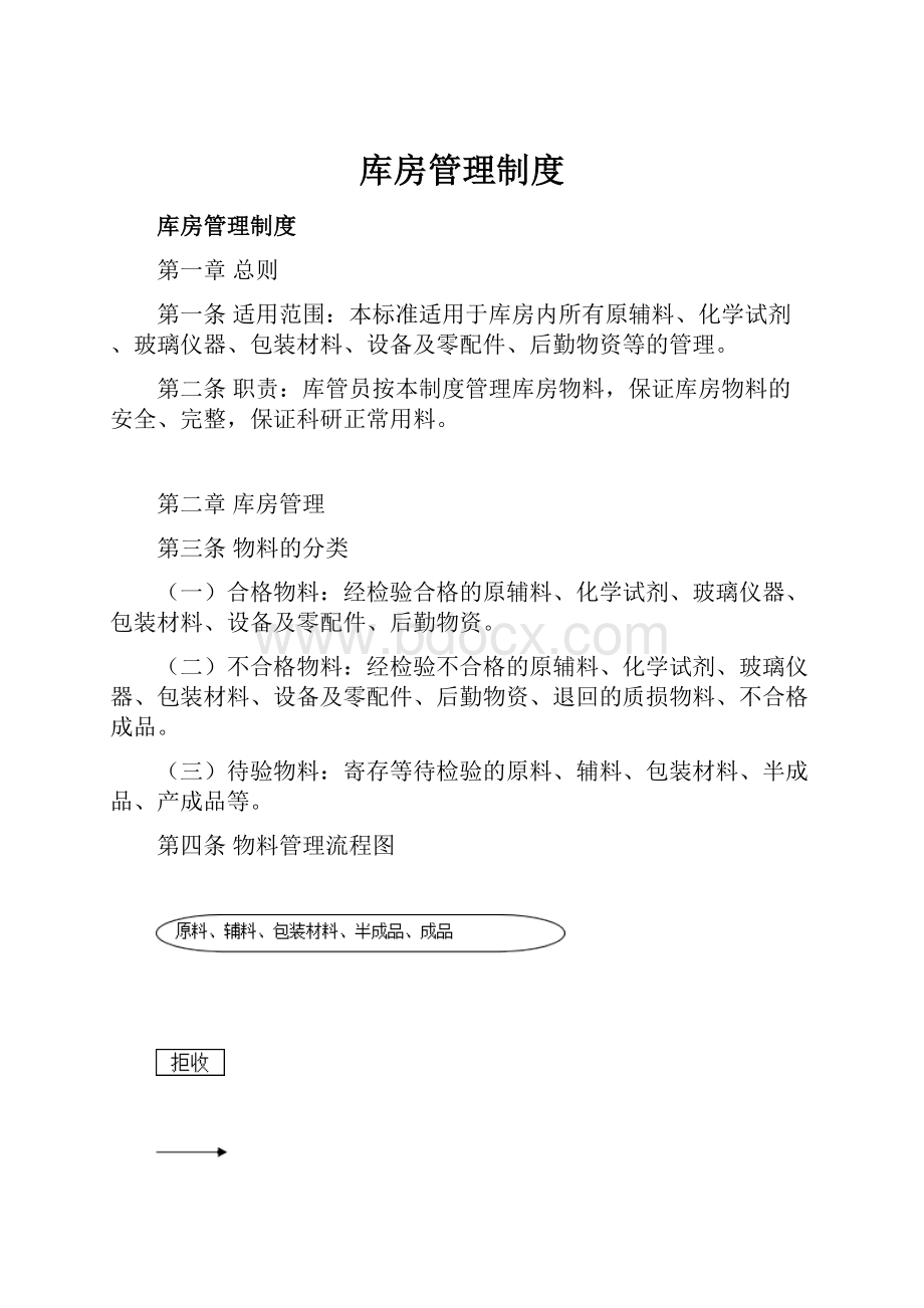 库房管理制度.docx