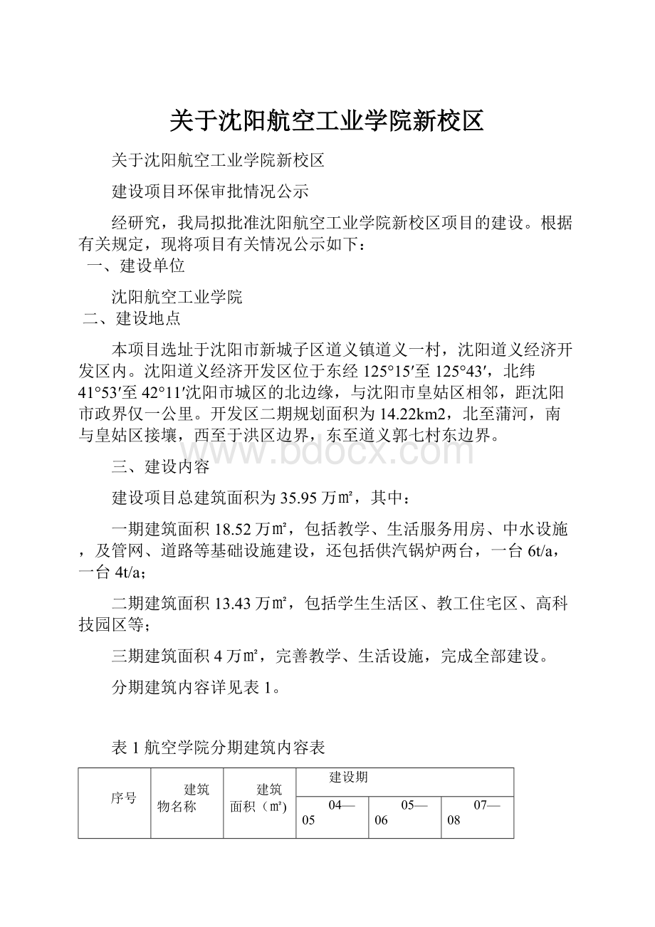 关于沈阳航空工业学院新校区.docx