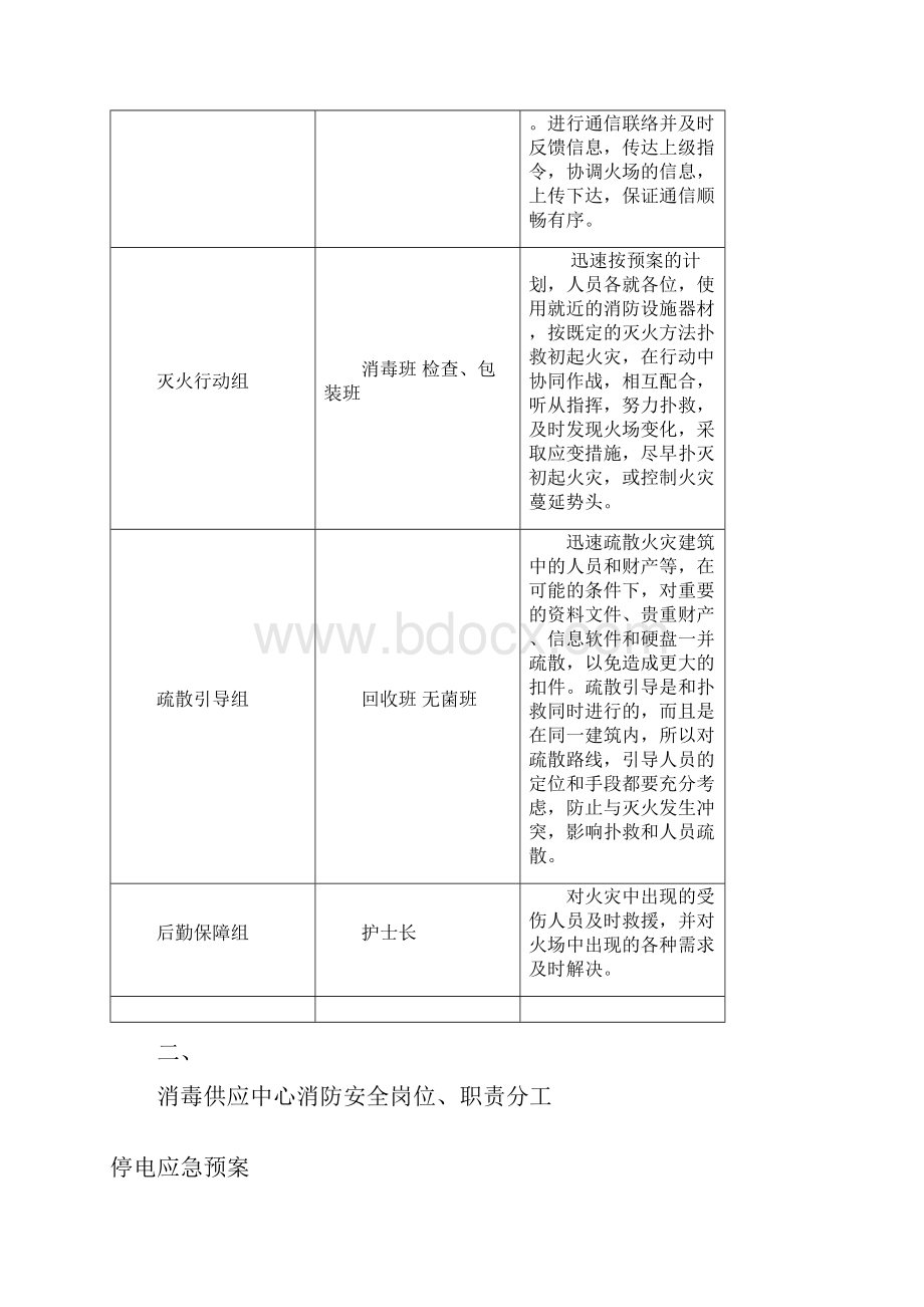 医院消毒供应中心应急预案.docx_第3页