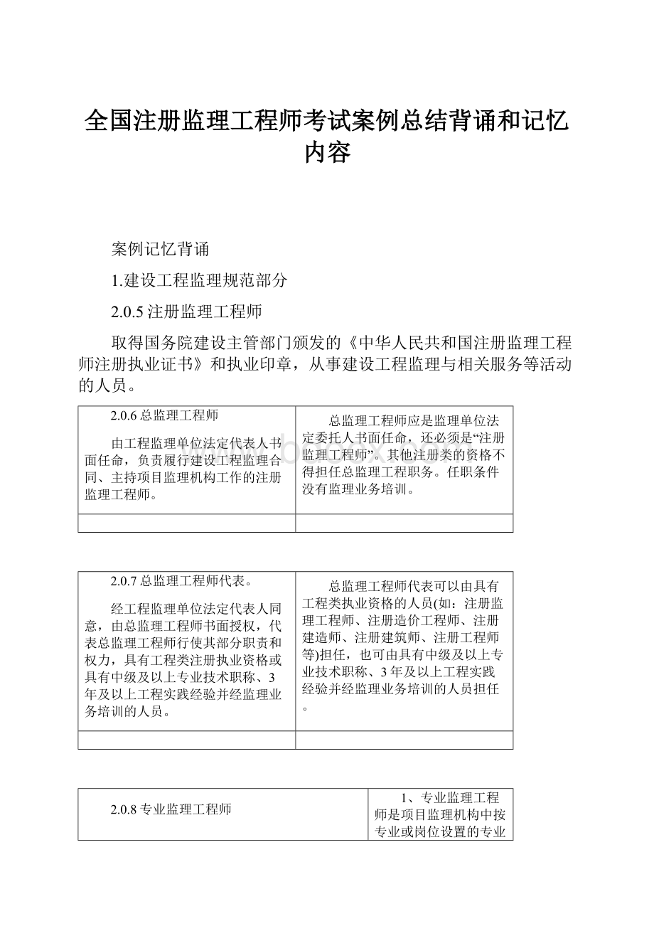 全国注册监理工程师考试案例总结背诵和记忆内容.docx_第1页