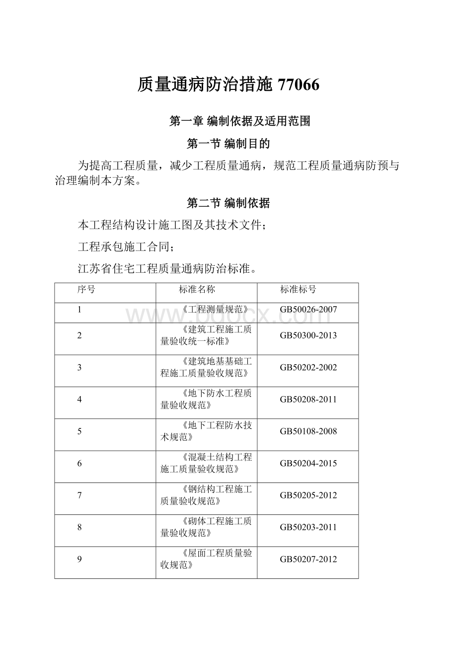 质量通病防治措施77066.docx