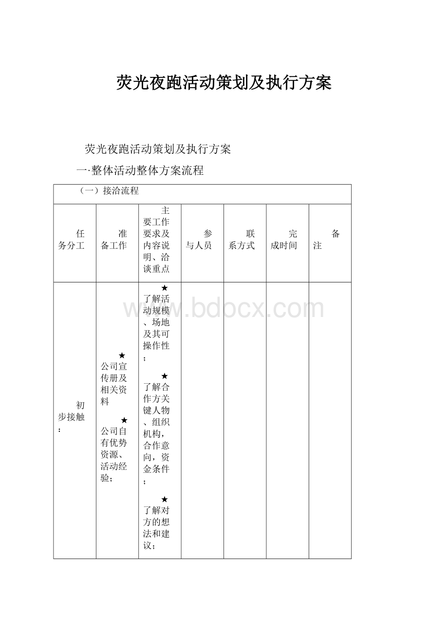 荧光夜跑活动策划及执行方案.docx