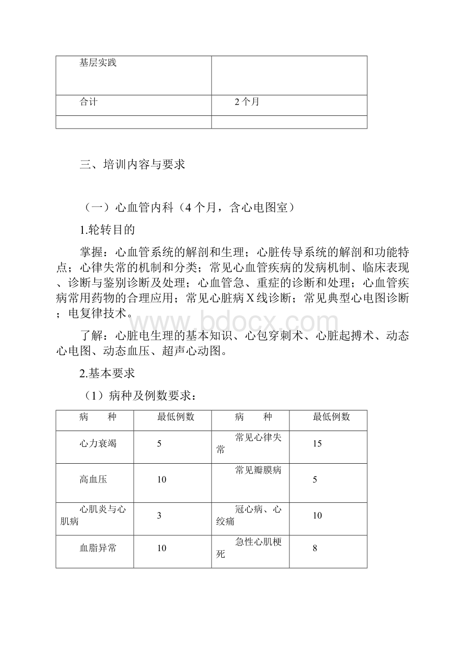 住院医师规范化培训.docx_第3页