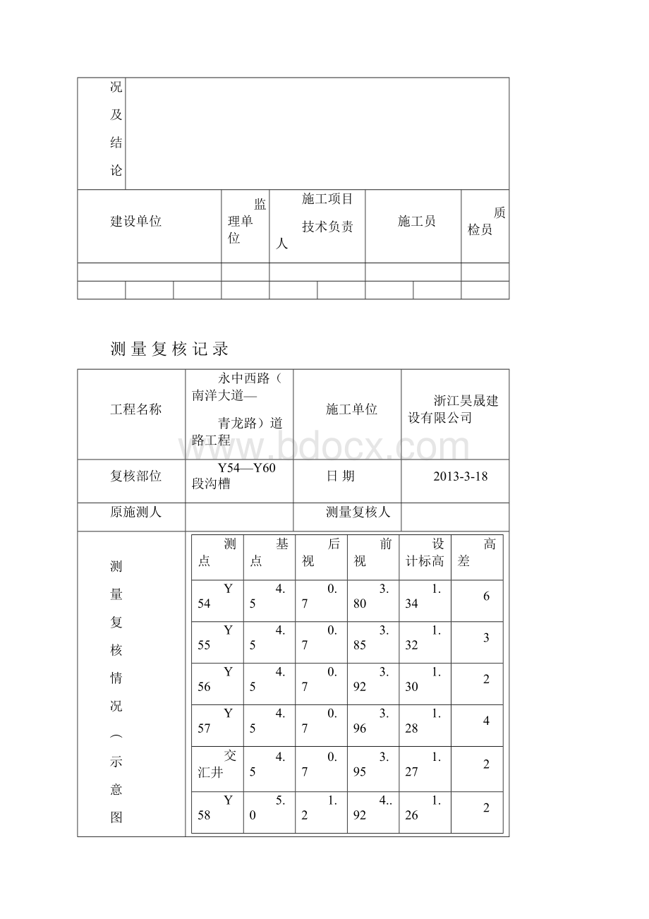 800混凝土雨水管道检查井工序报验.docx_第3页