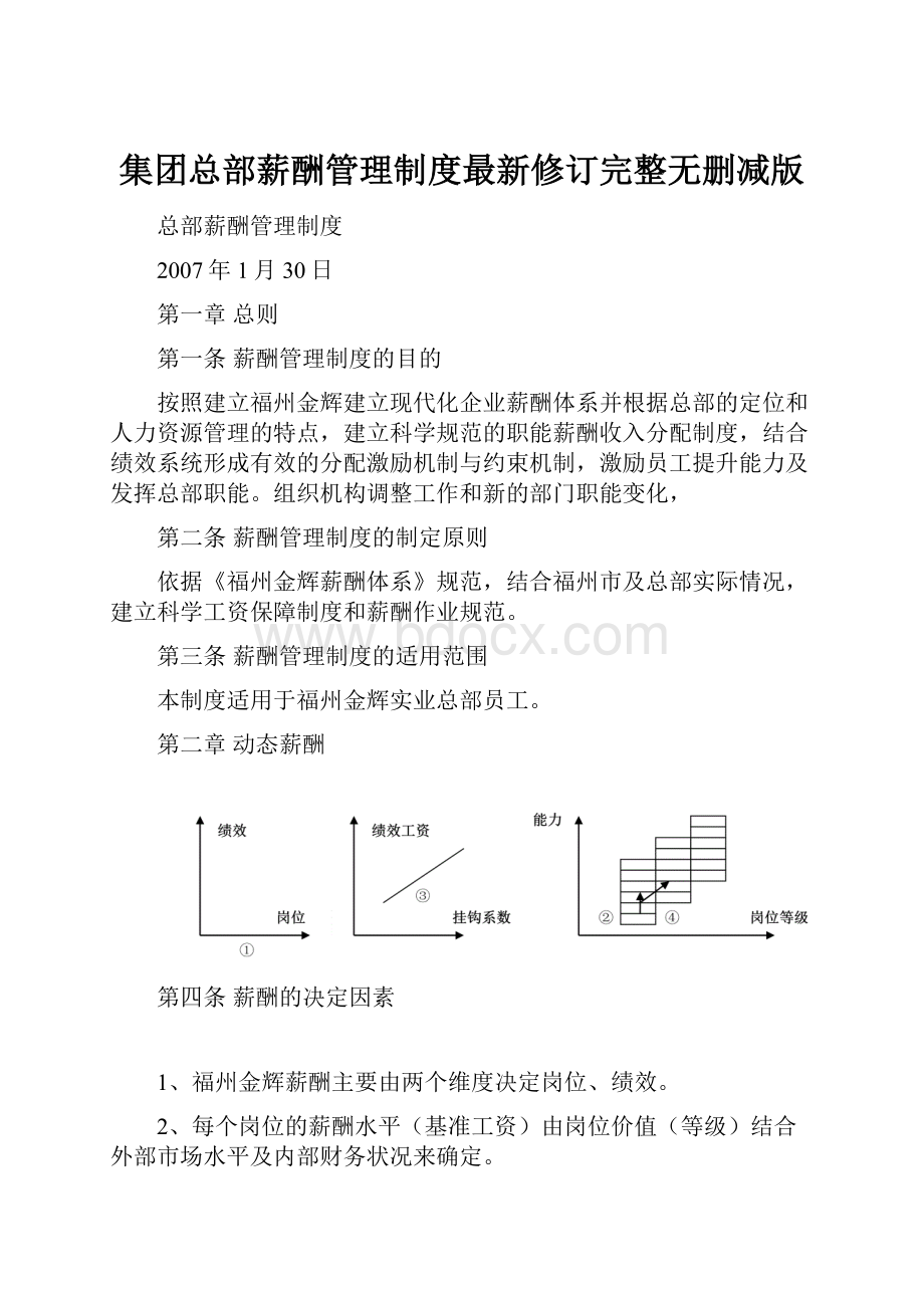 集团总部薪酬管理制度最新修订完整无删减版.docx_第1页