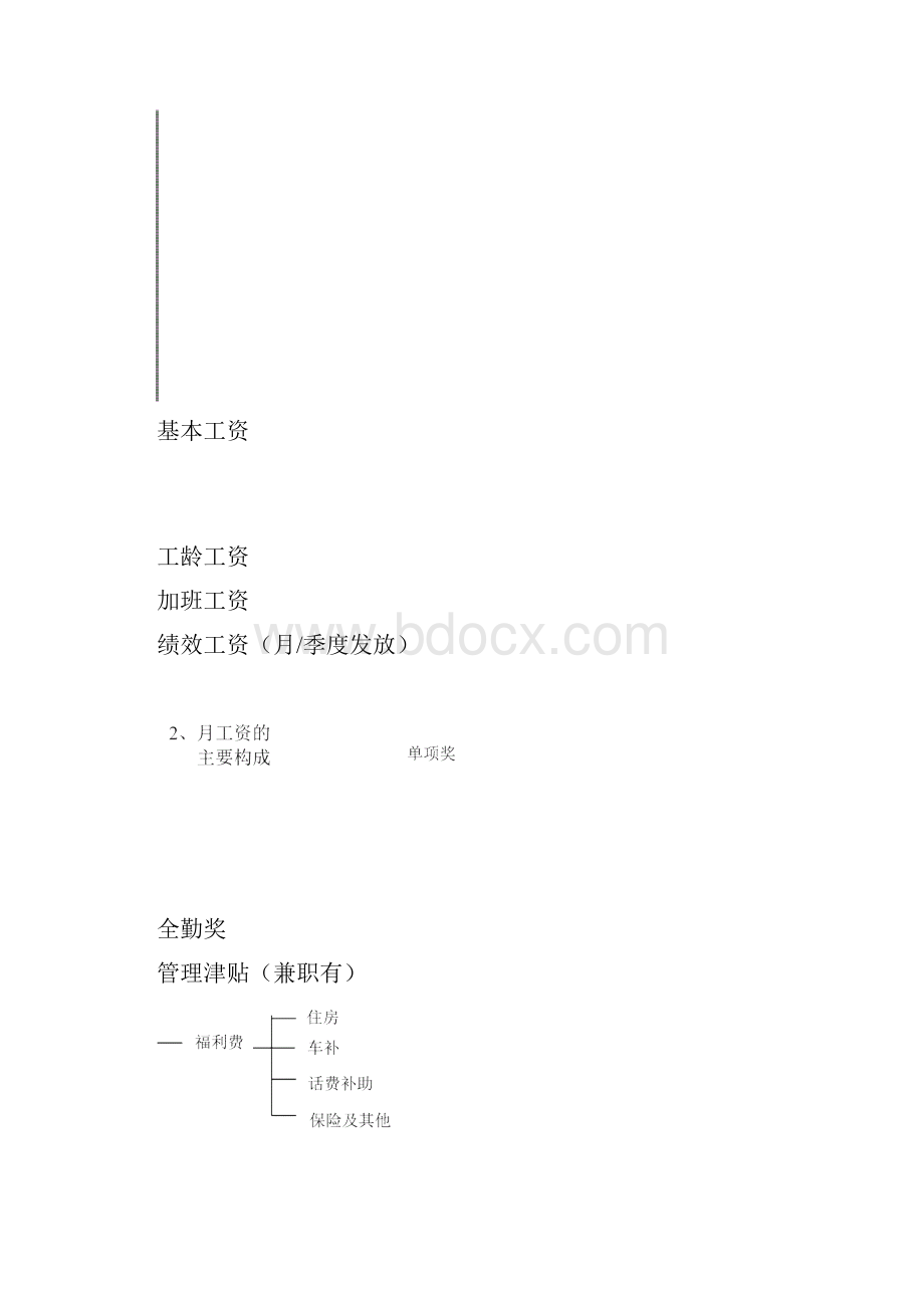 集团总部薪酬管理制度最新修订完整无删减版.docx_第3页