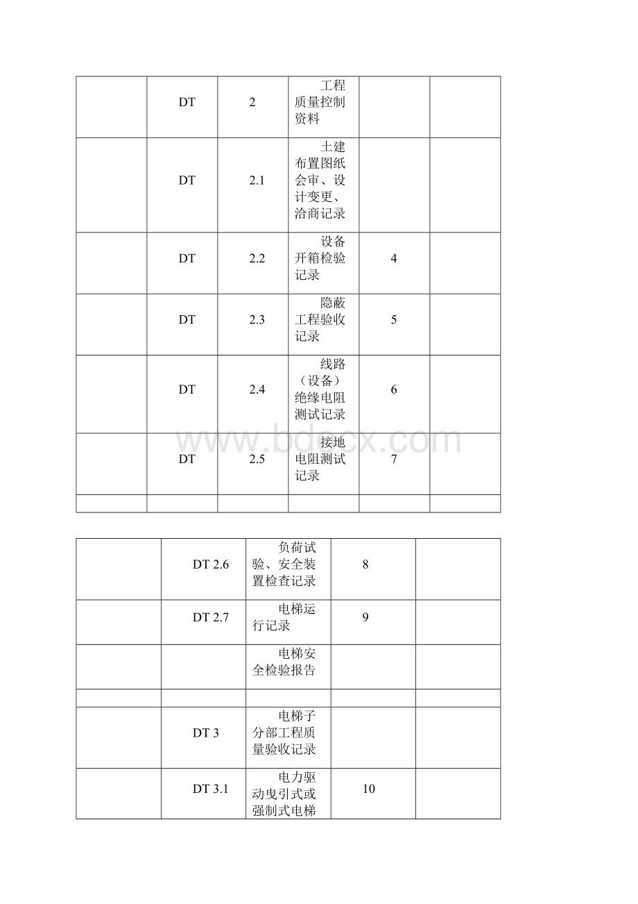 电梯档案馆资料.docx_第2页