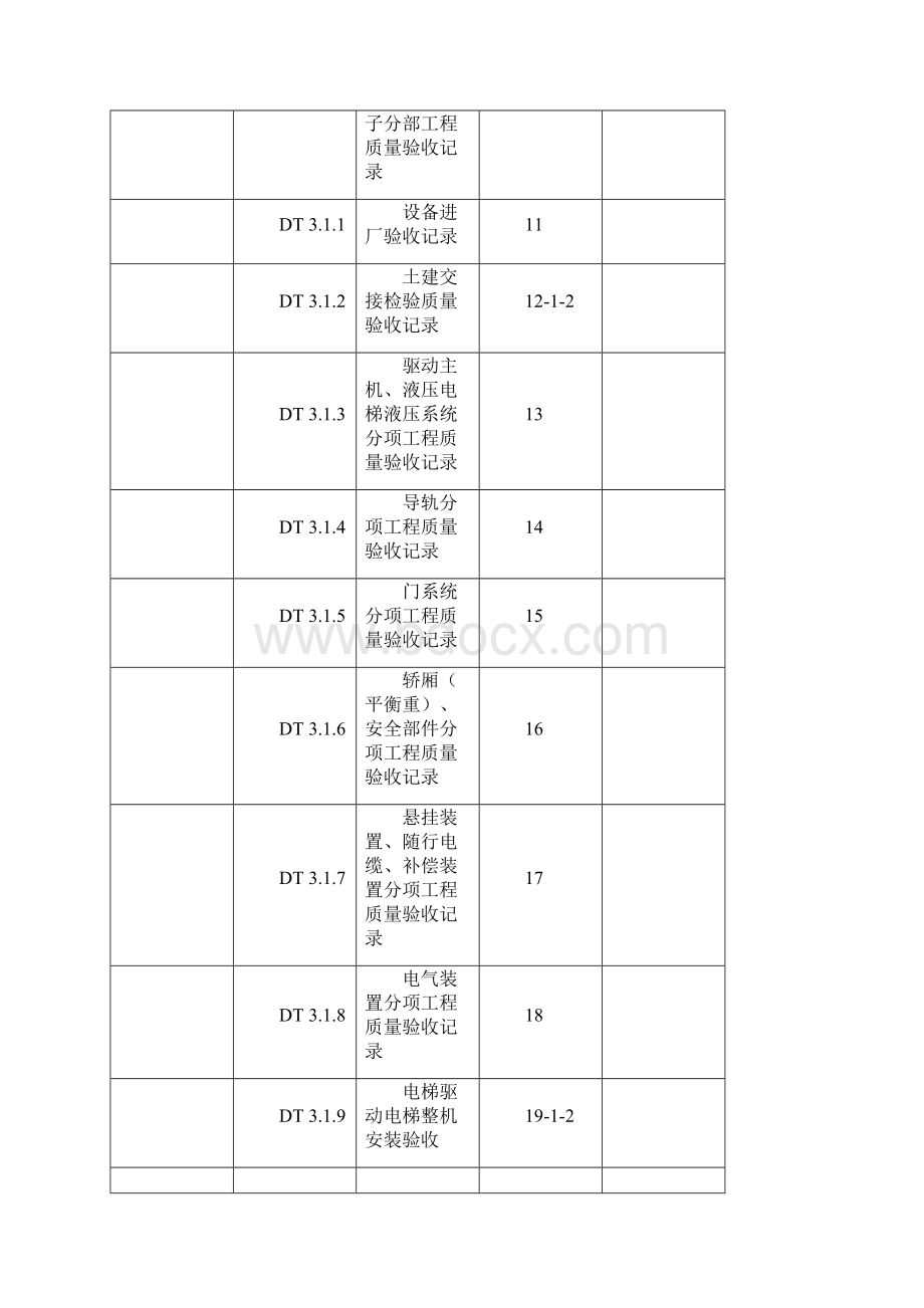 电梯档案馆资料.docx_第3页