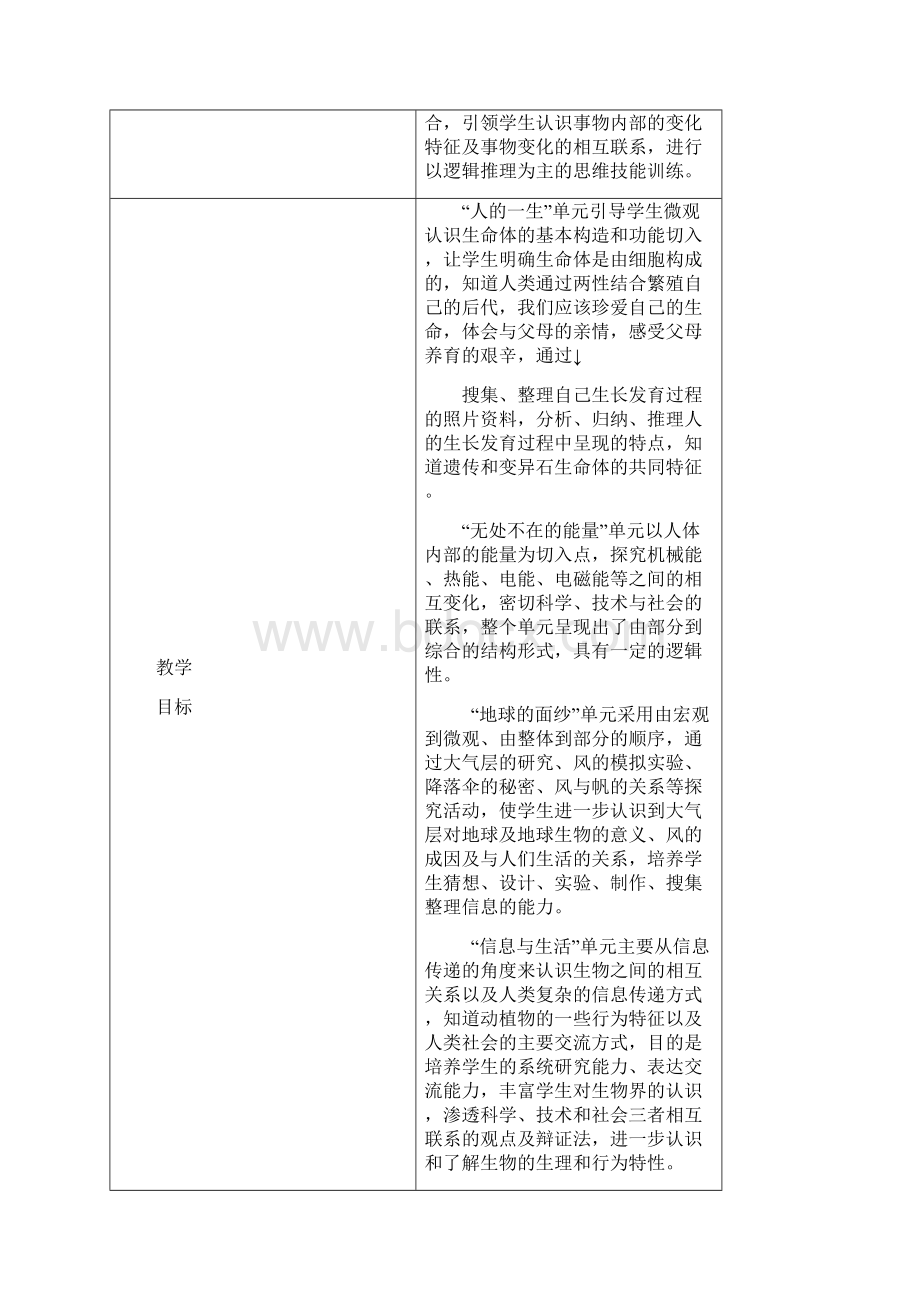 青岛版六下科学教案.docx_第2页