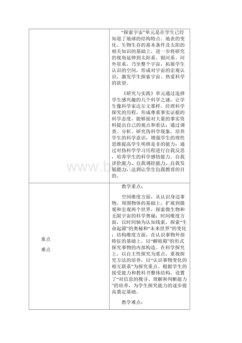 青岛版六下科学教案.docx_第3页