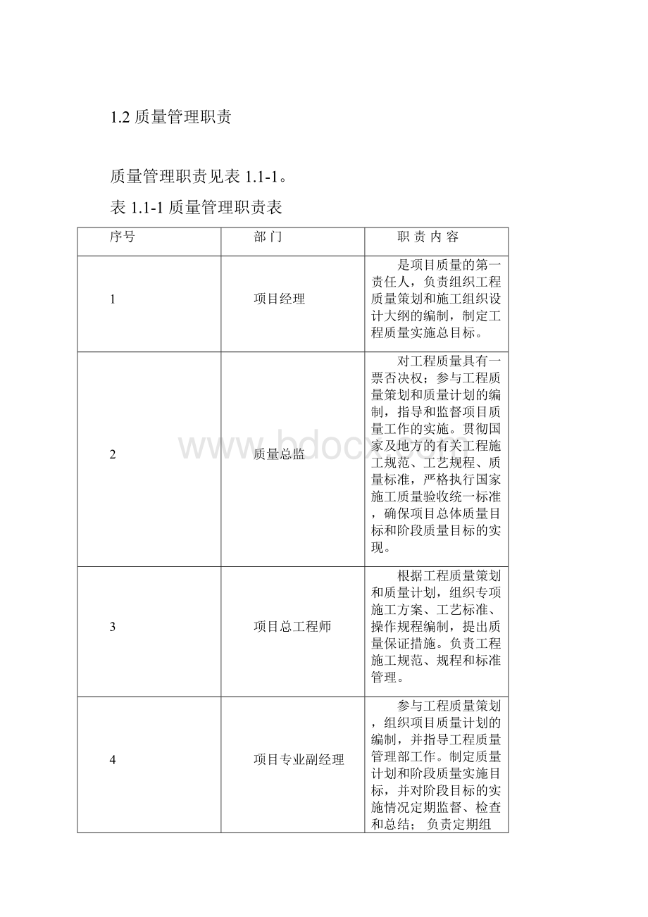 质量创优策划.docx_第2页