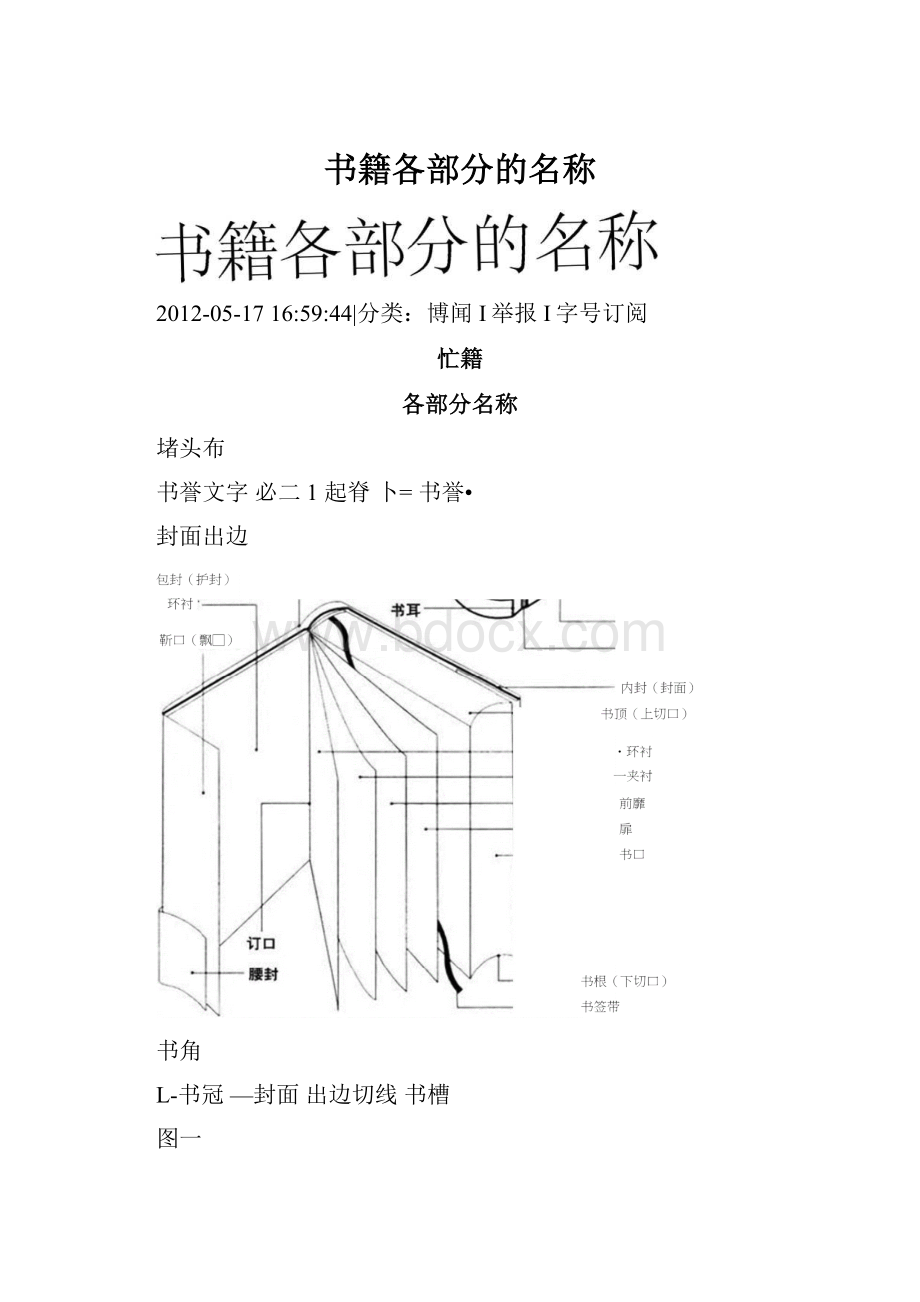 书籍各部分的名称.docx