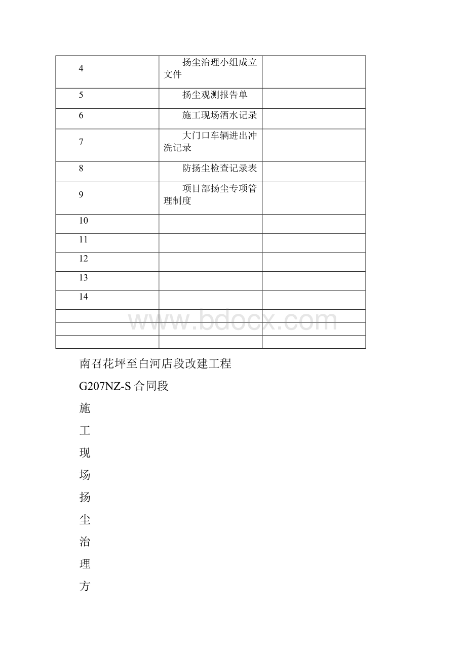 公路工程扬尘污染防治全套资料.docx_第2页