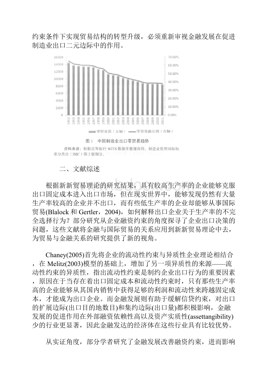 金融发展促进了中国制造业出口的二元边际吗.docx_第2页