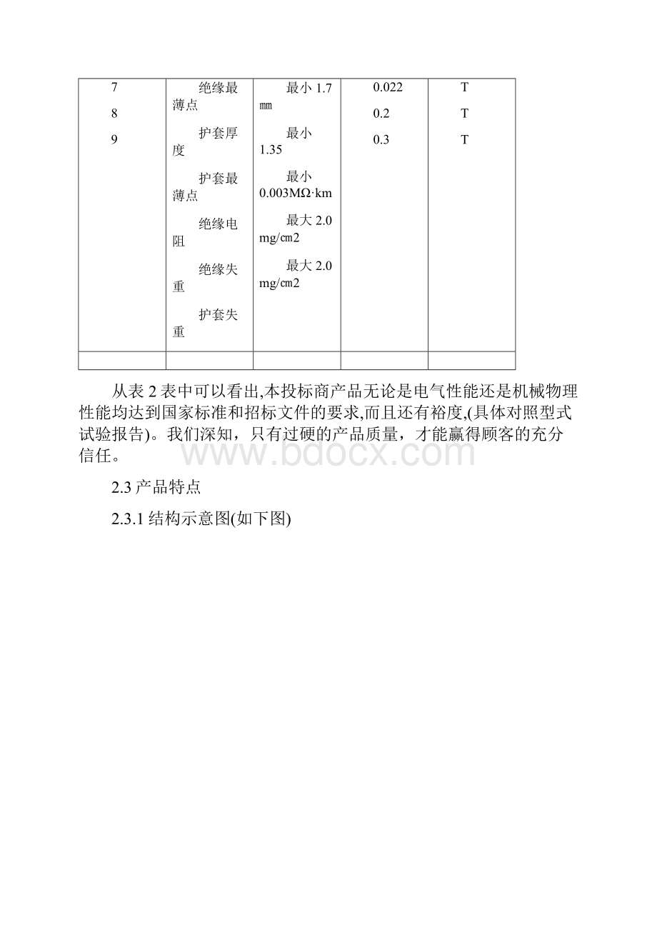 布电线招标文件.docx_第3页