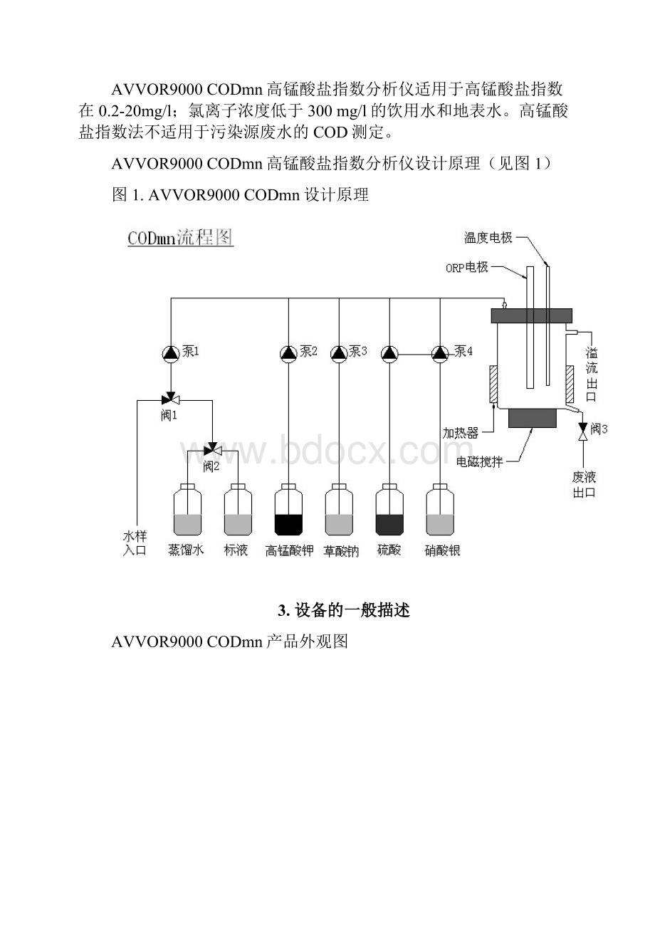 AVVOR9000CODmn说明书高锰酸盐指数分析仪.docx_第3页