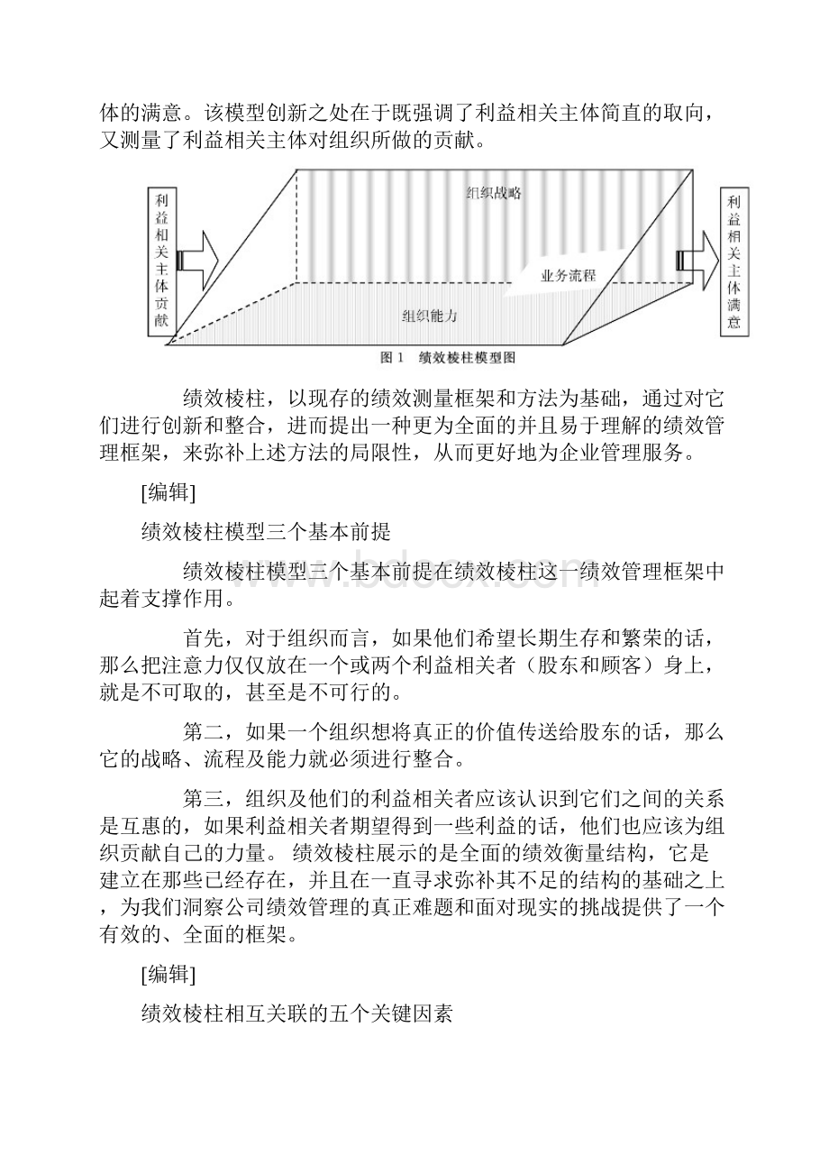 绩效棱柱模型doc.docx_第2页