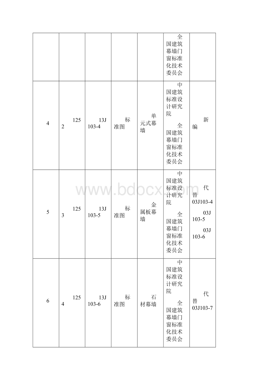 建筑结构设计新规范.docx_第2页