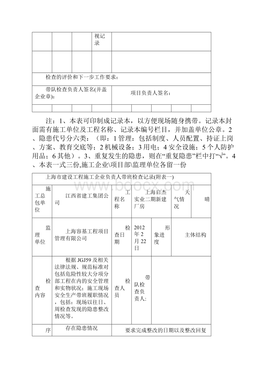 上海市建设工程项目负责人带班生产情况记录表.docx_第2页