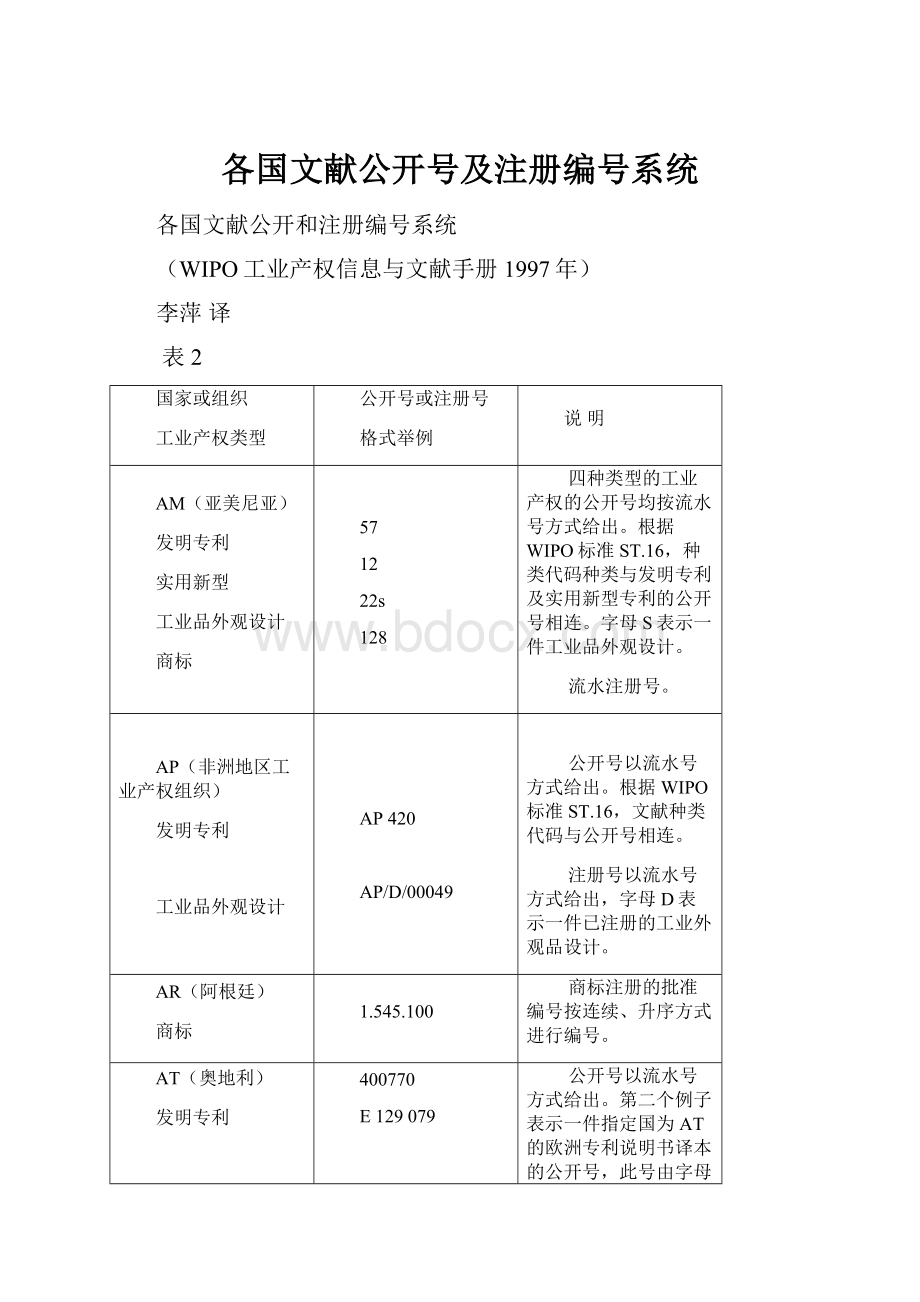 各国文献公开号及注册编号系统.docx_第1页