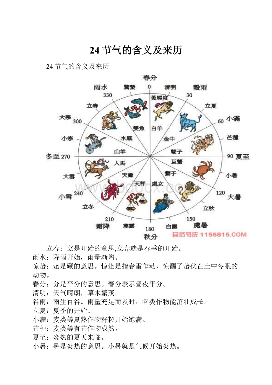 24节气的含义及来历.docx_第1页