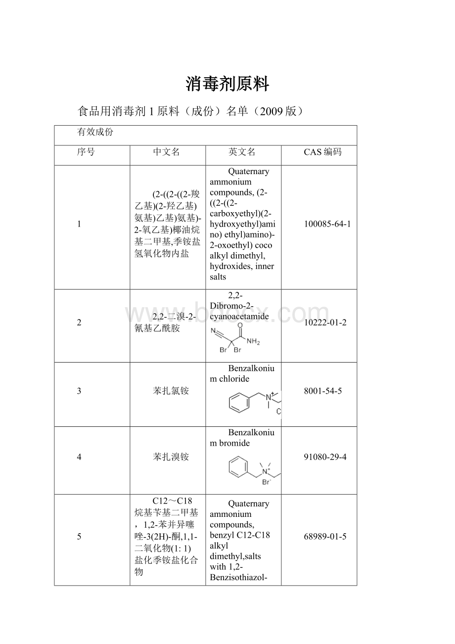 消毒剂原料.docx