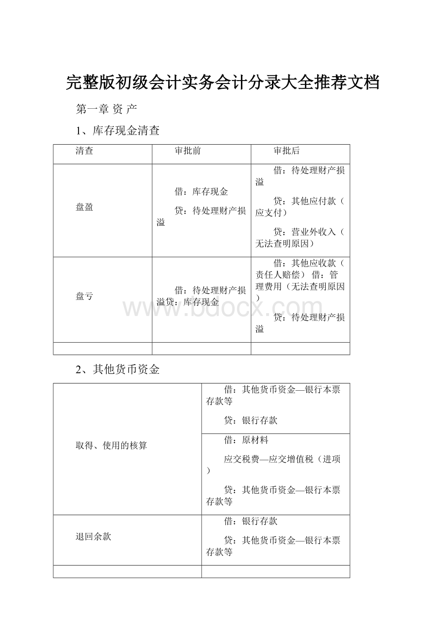 完整版初级会计实务会计分录大全推荐文档.docx_第1页