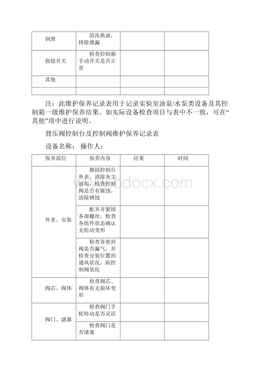 设备维护保养记录表.docx_第2页