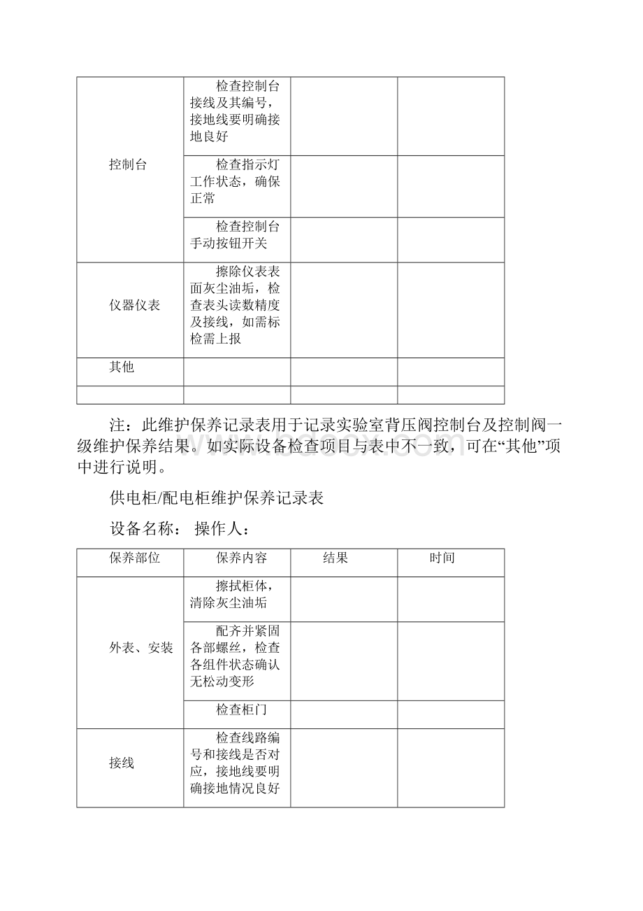 设备维护保养记录表.docx_第3页