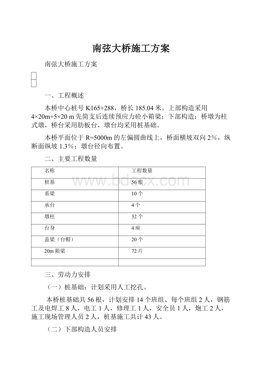 南弦大桥施工方案.docx