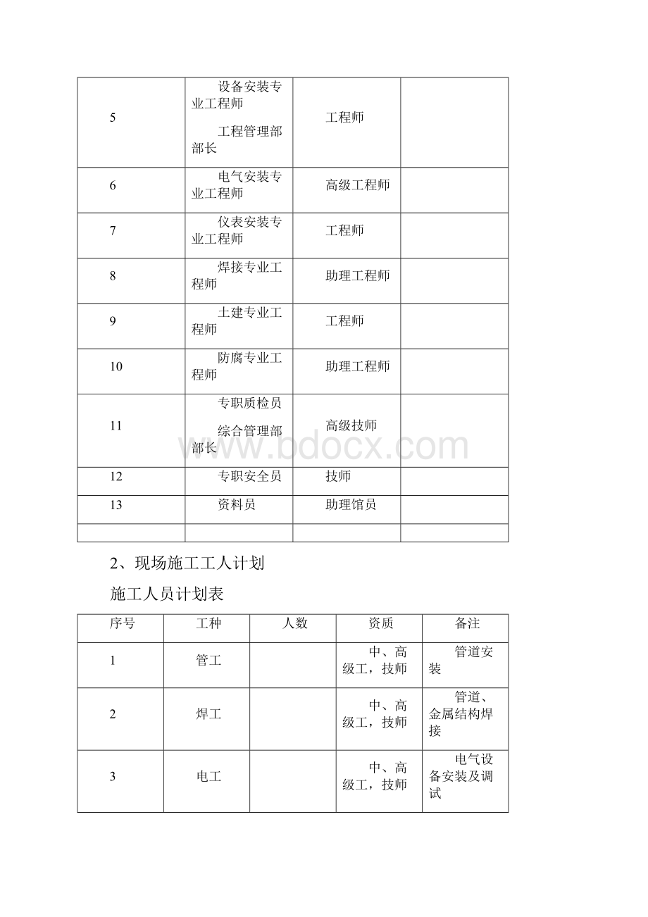 施工组织设计扩建工程最终版.docx_第3页