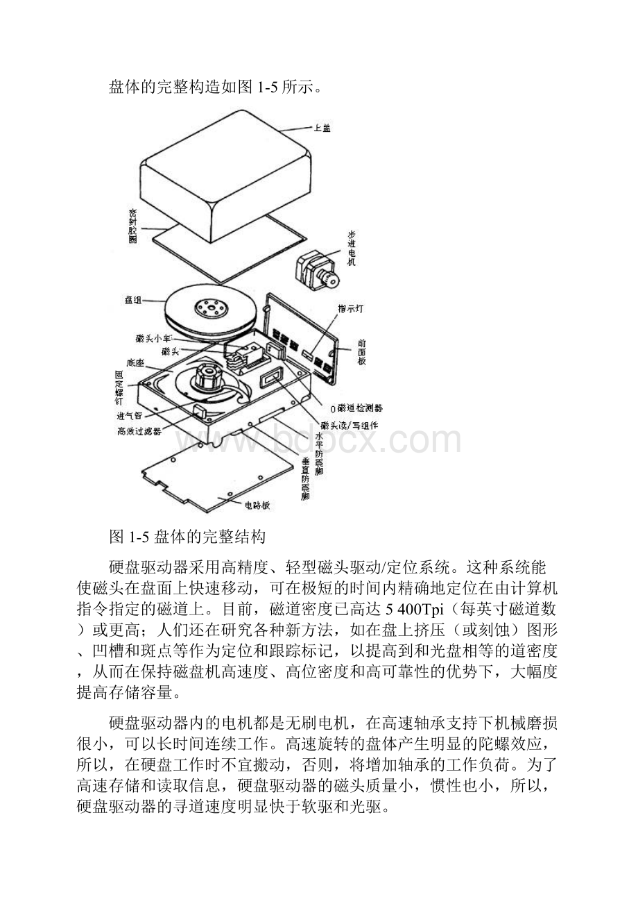 硬盘结构.docx_第3页