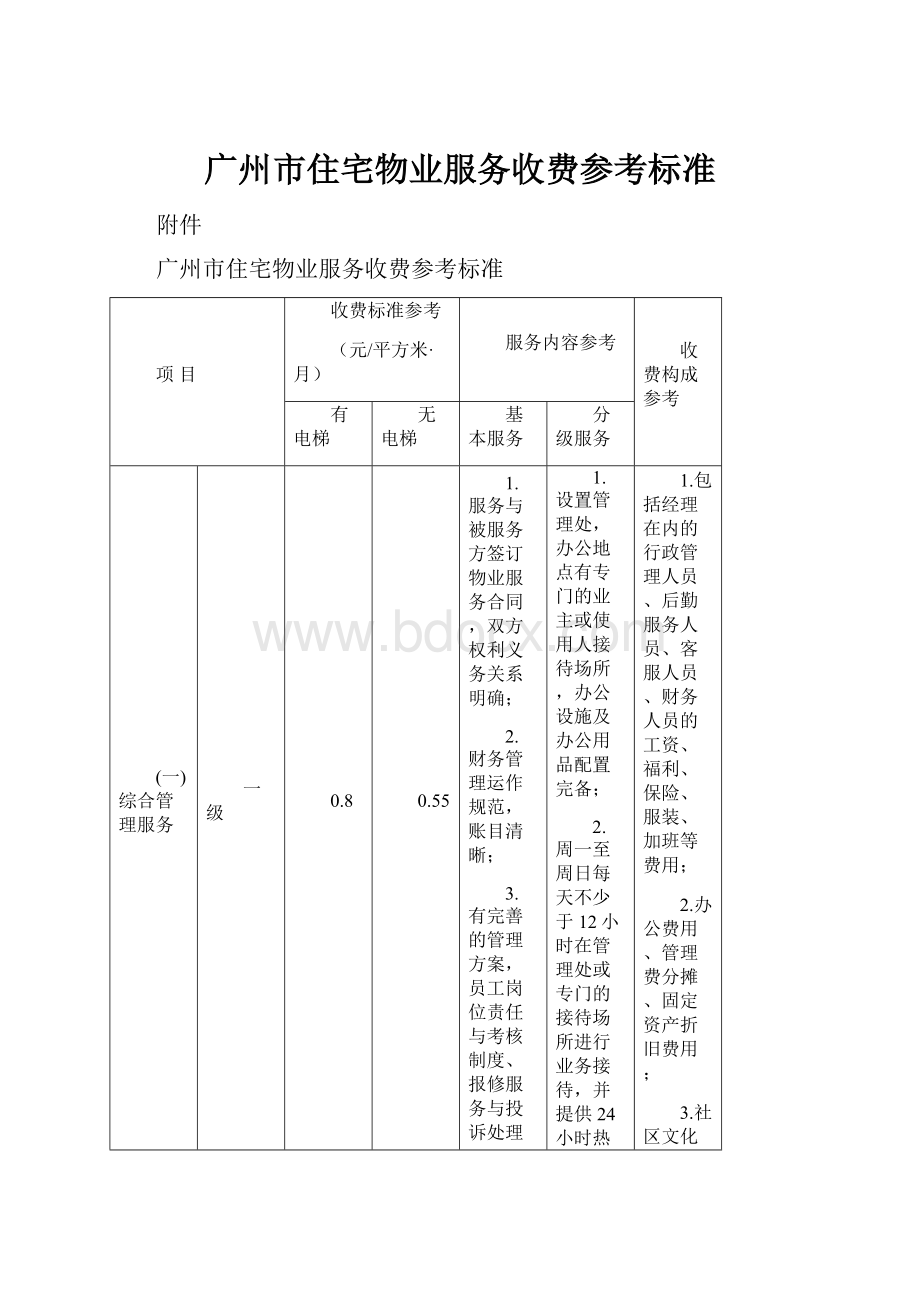 广州市住宅物业服务收费参考标准.docx