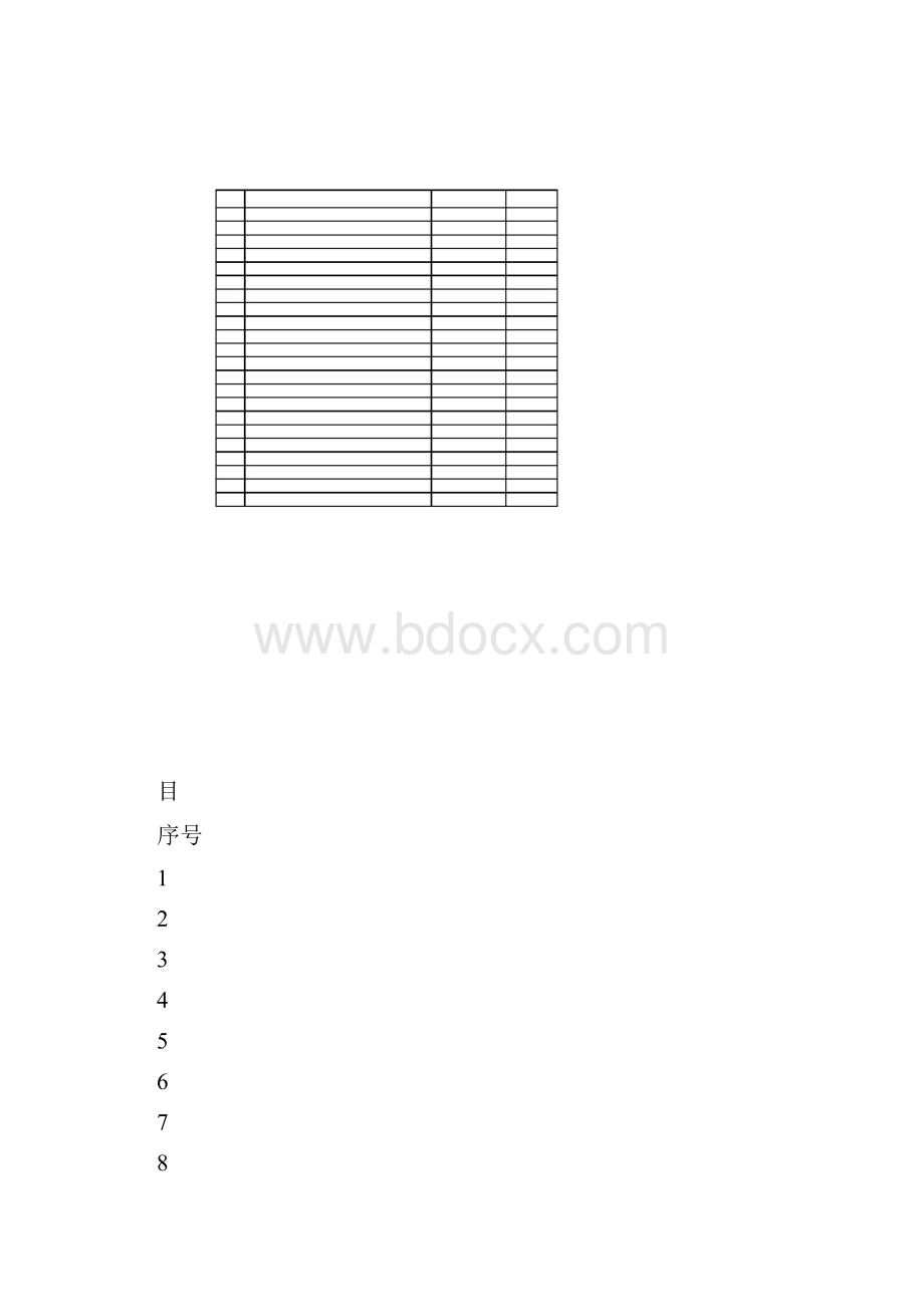 社会责任程序文件.docx_第3页