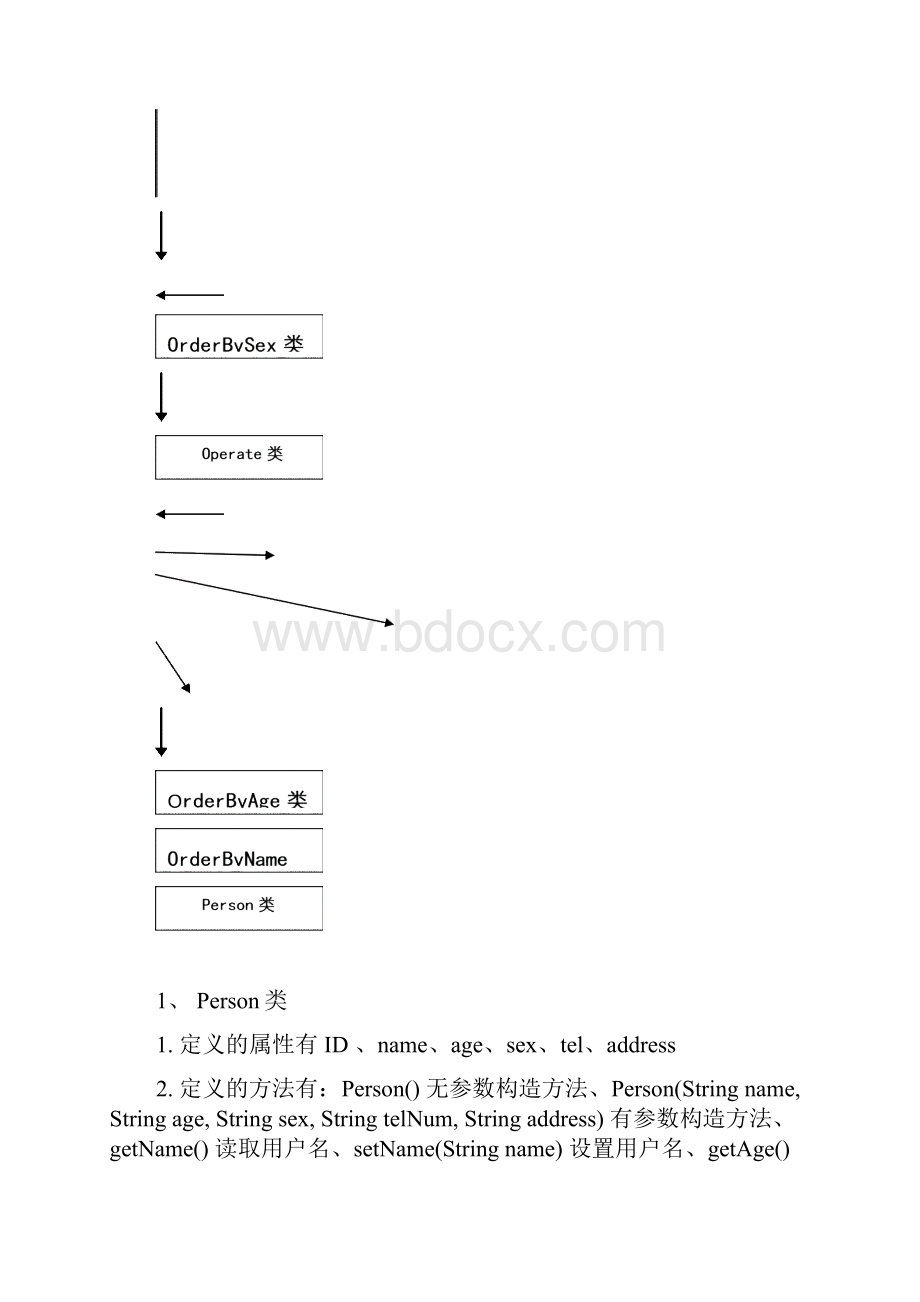 Java通讯录程序设计项目课程报告.docx_第3页