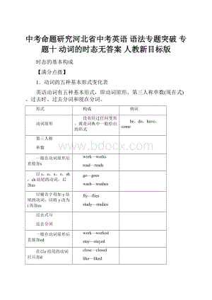 中考命题研究河北省中考英语 语法专题突破 专题十 动词的时态无答案 人教新目标版.docx