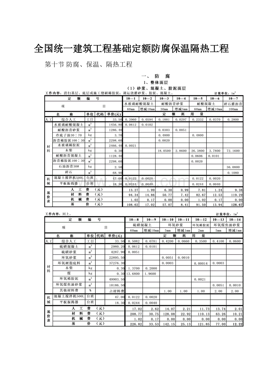 全国统一建筑工程基础定额防腐保温隔热工程.docx_第1页