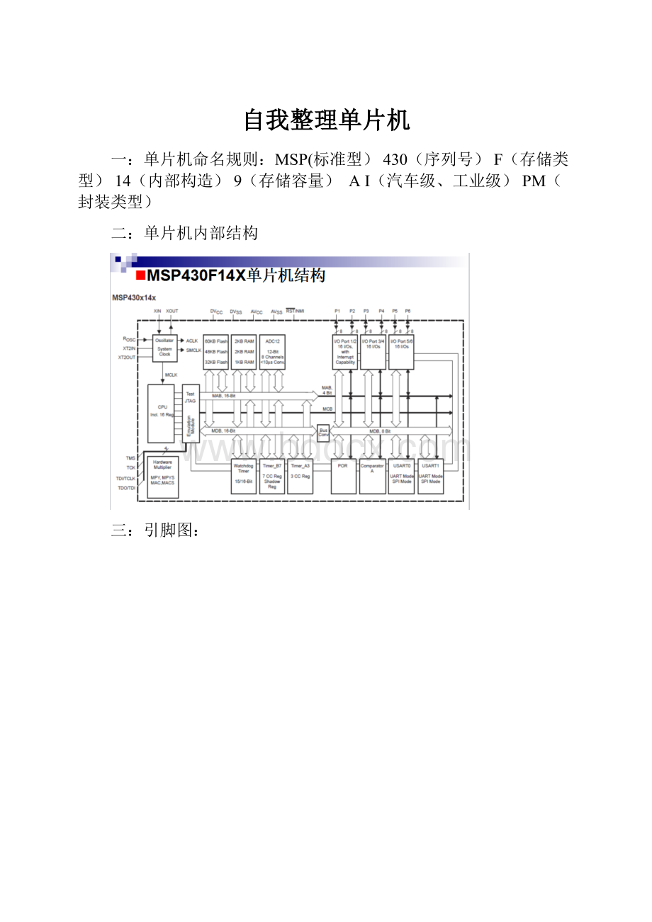 自我整理单片机.docx_第1页