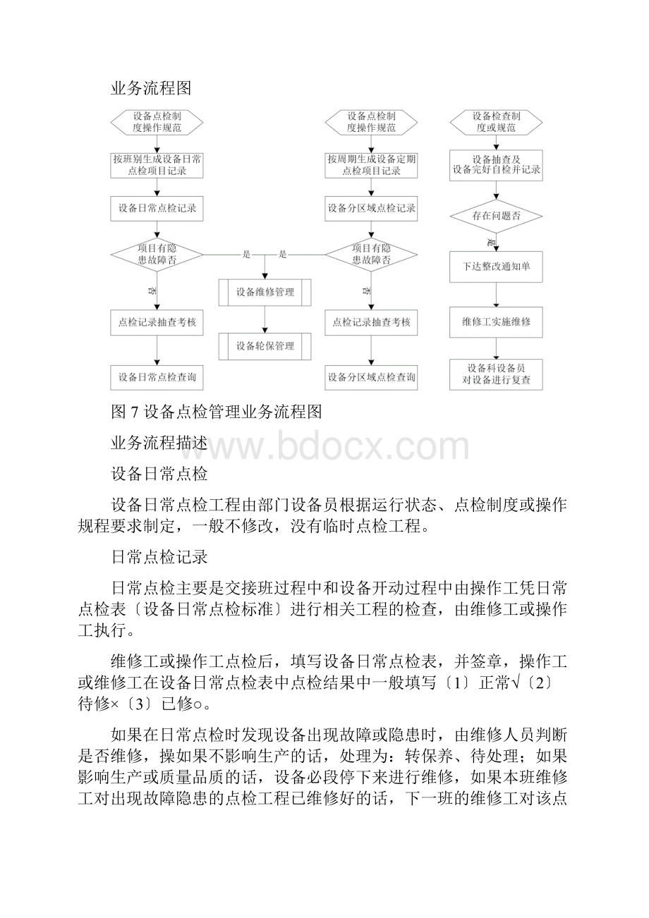 动力设备运行维护管理流程.docx_第2页