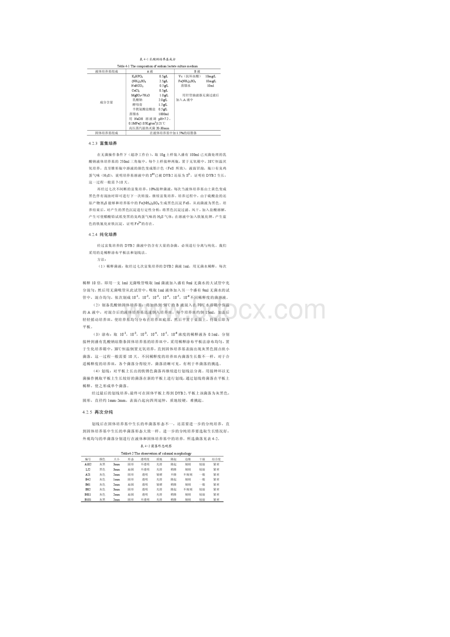 脱硫异氧菌DYB2的培养及j性能测定.docx_第2页