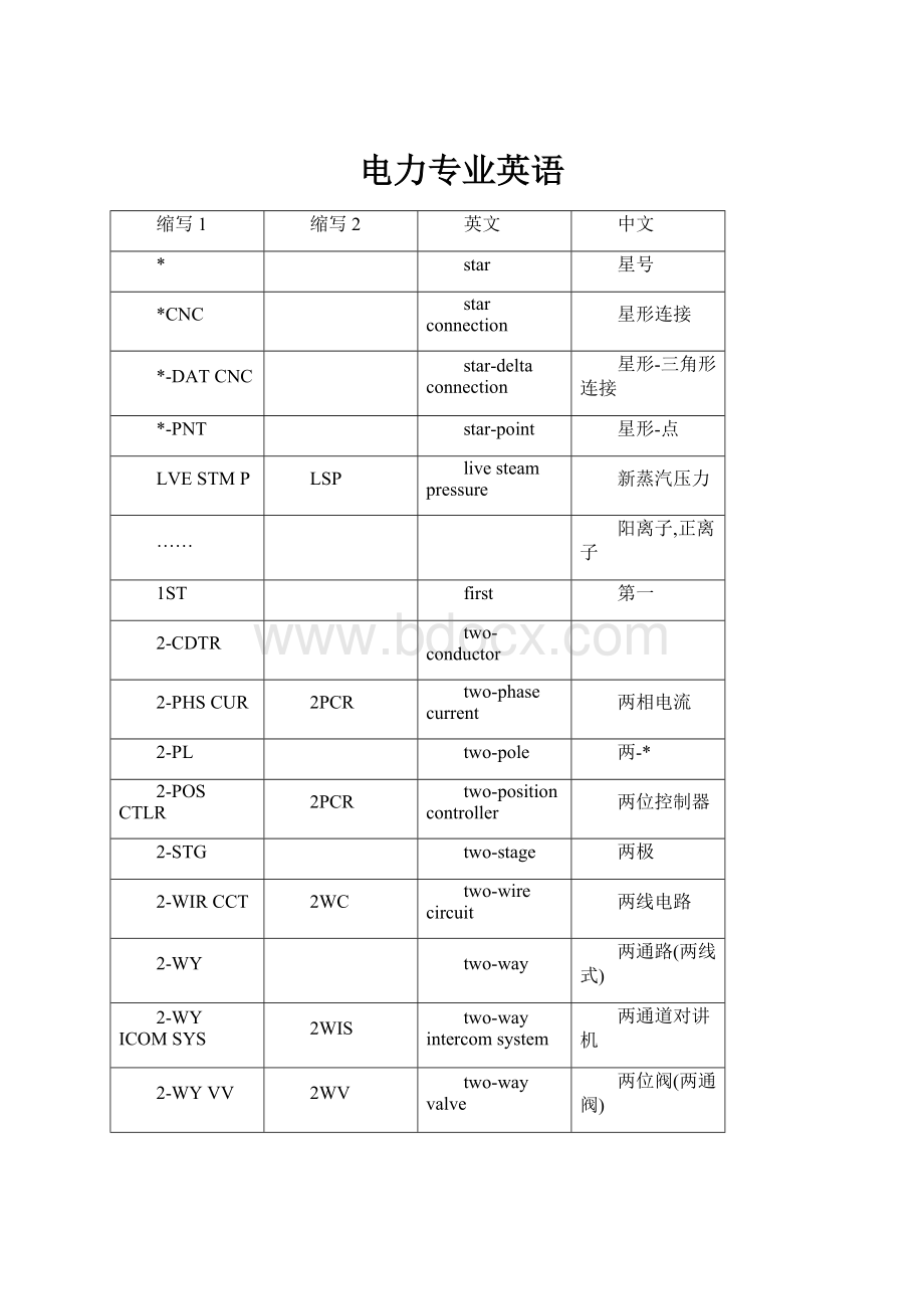 电力专业英语.docx