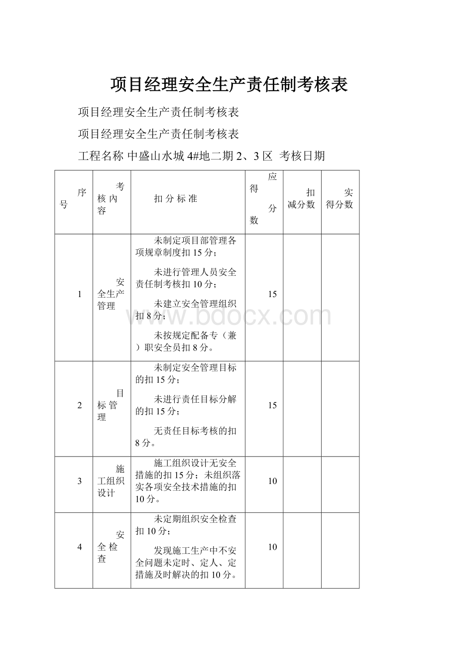 项目经理安全生产责任制考核表.docx