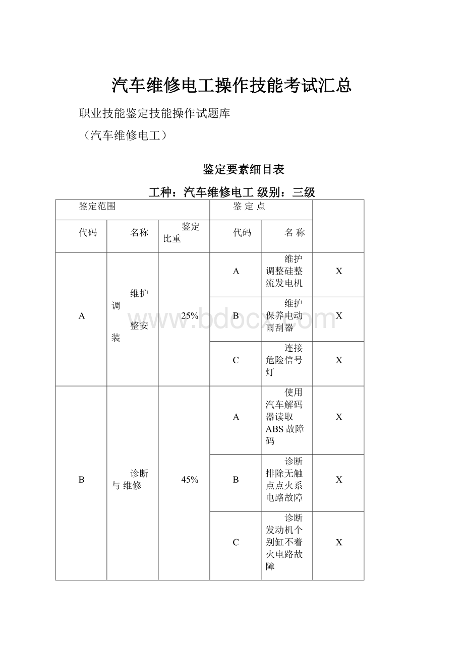 汽车维修电工操作技能考试汇总.docx