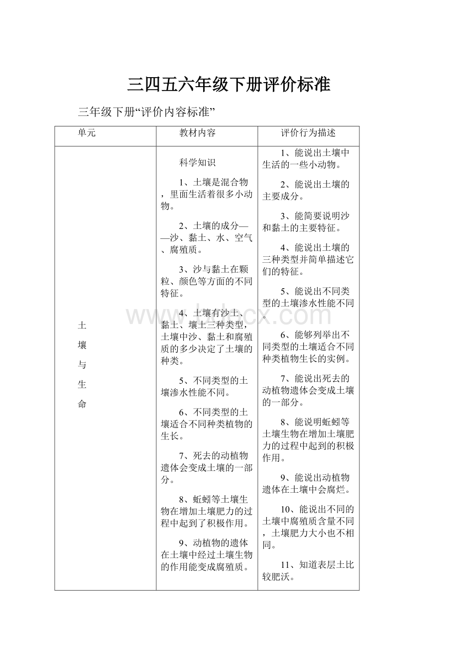 三四五六年级下册评价标准.docx