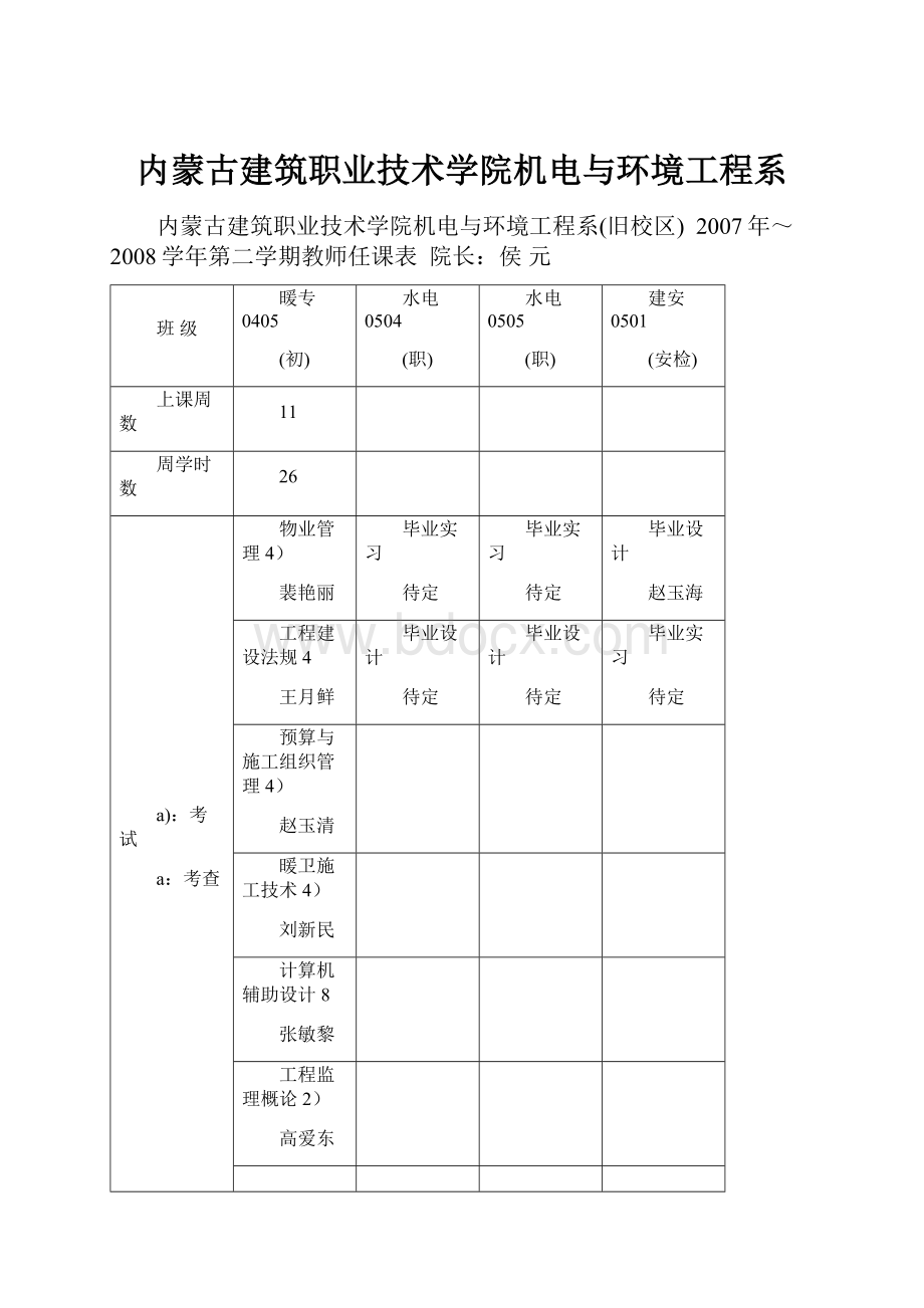 内蒙古建筑职业技术学院机电与环境工程系.docx