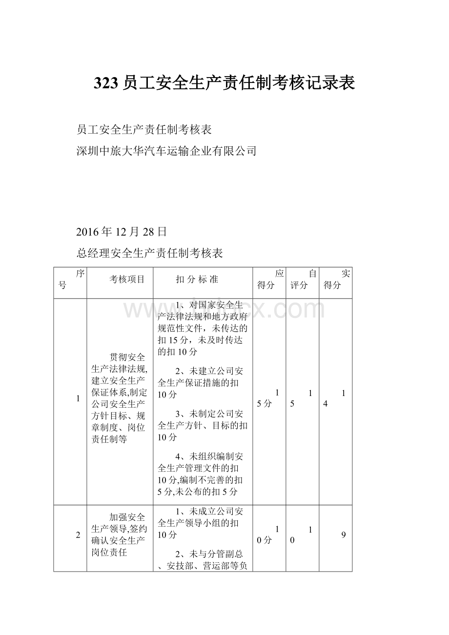 323员工安全生产责任制考核记录表.docx