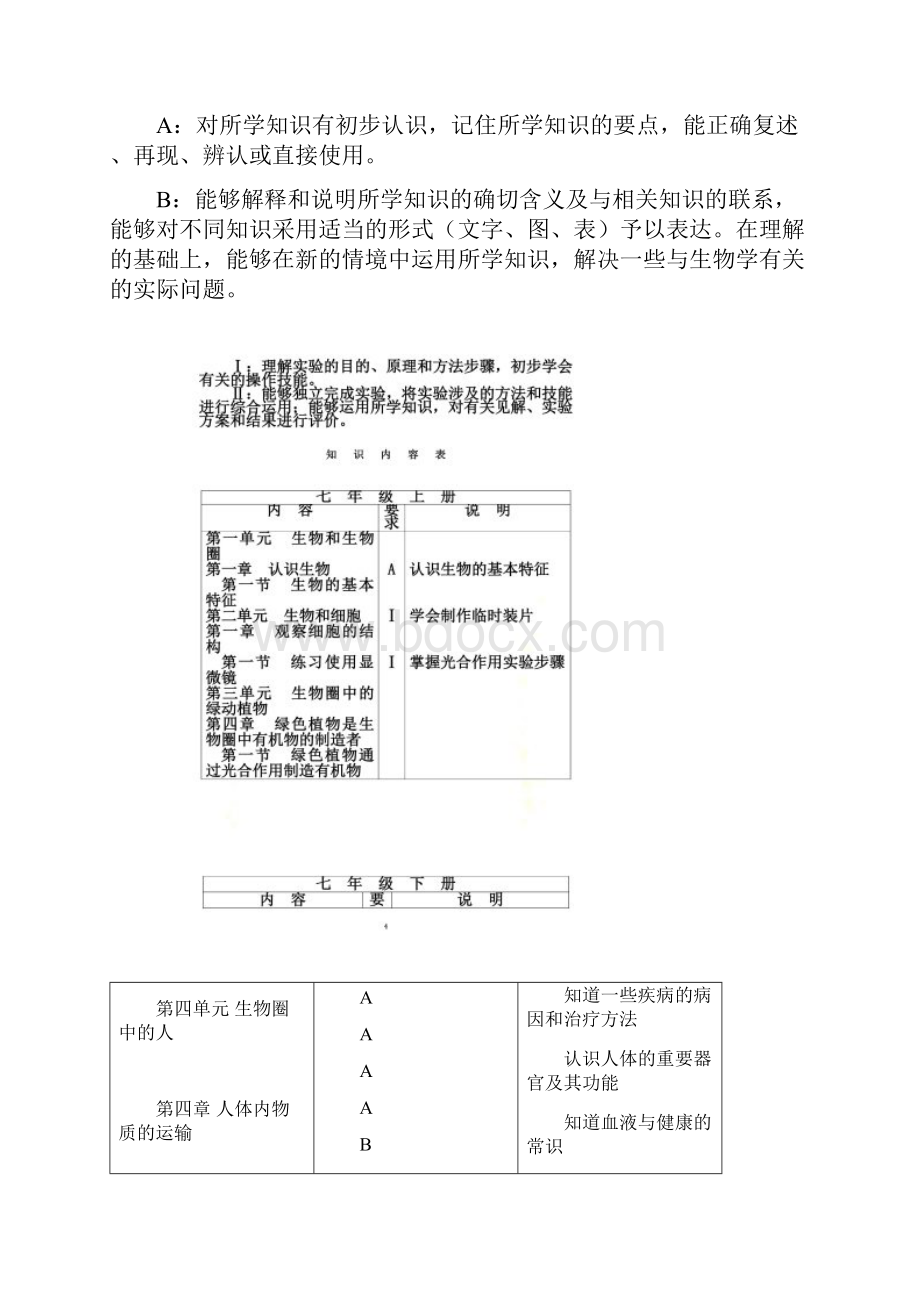 届初中毕业生学业考试说明生物.docx_第3页