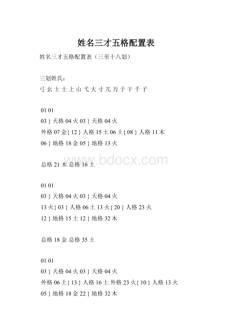 姓名三才五格配置表.docx