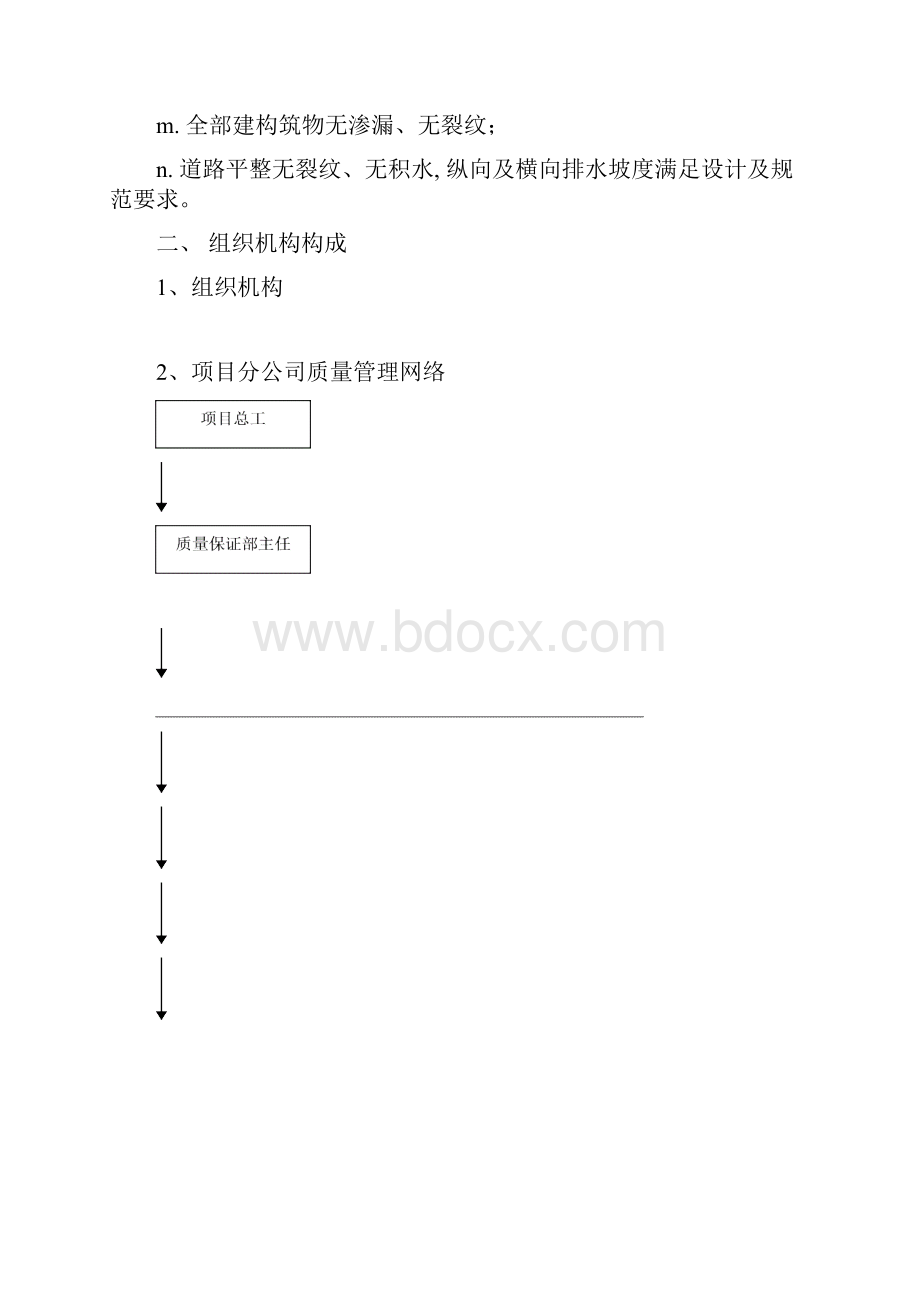 脱硫技改工程质量管理策划书.docx_第3页