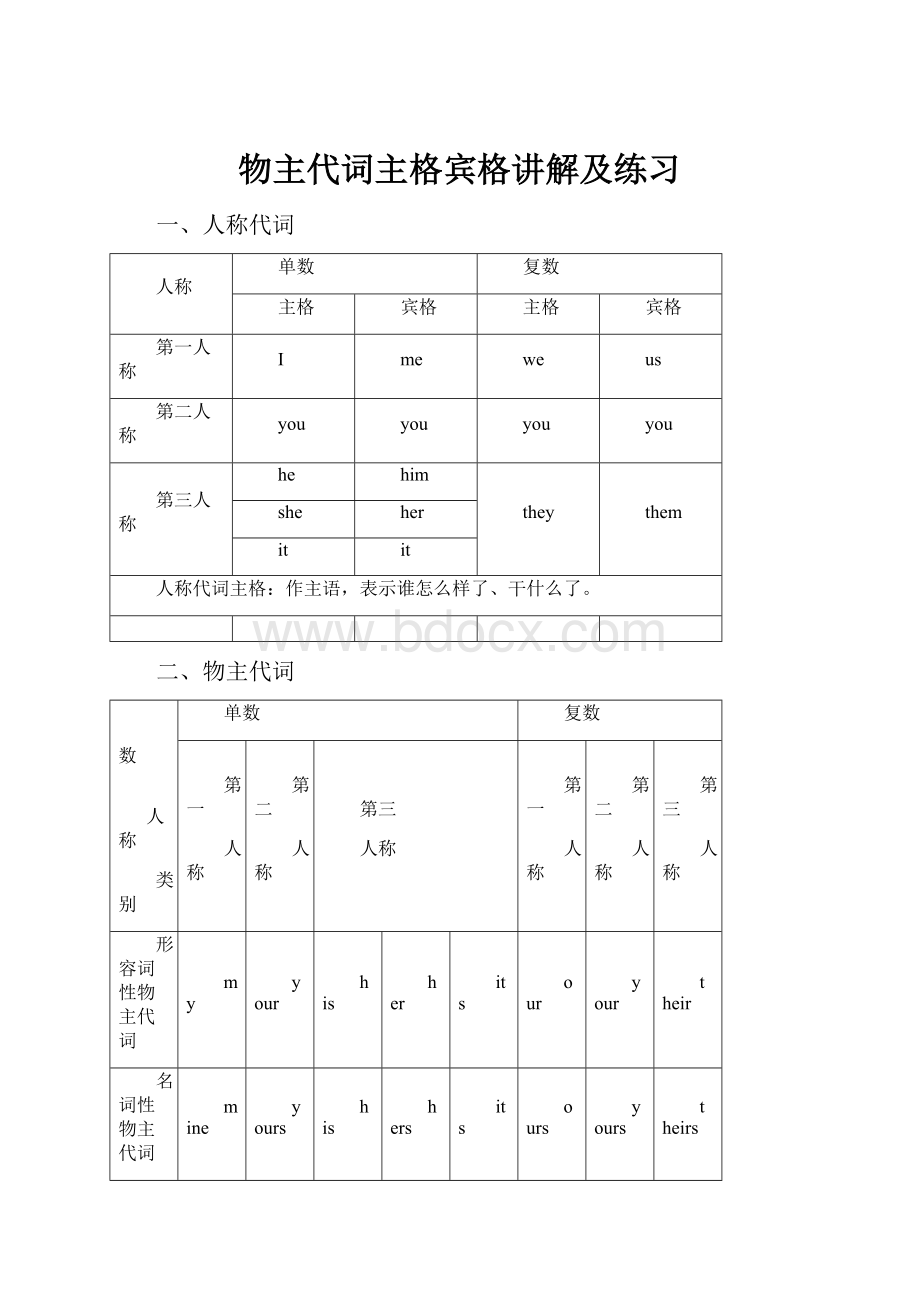 物主代词主格宾格讲解及练习.docx